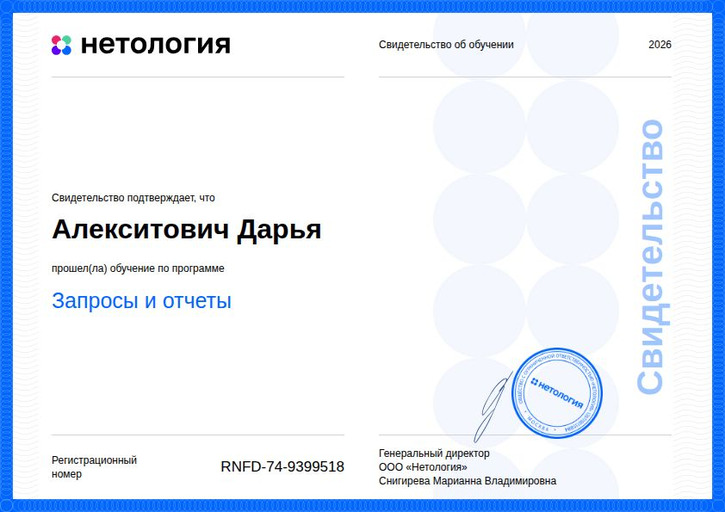 Описание картинки (Alt)