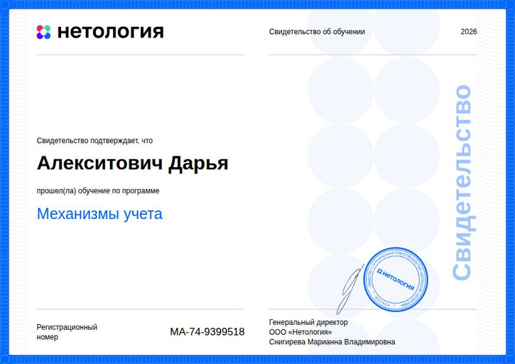 Описание картинки (Alt)